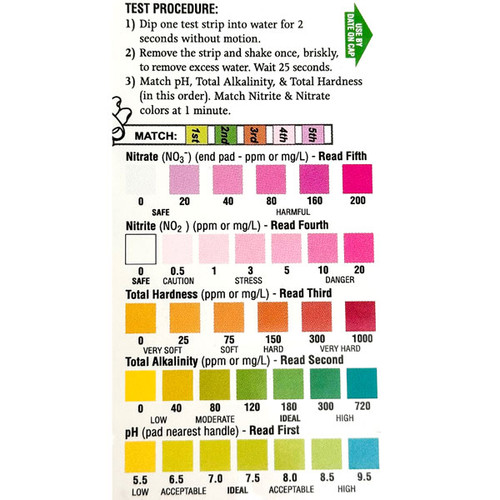 Close-up of the 5-in-1 Pond Test Kit (50 strips) package, displaying the product name, "5-in-1 Pond Test Kit," and "50 strips," along with key features and instructions. Close-up of the 5-in-1 Pond Test Kit (50 strips) package, displaying the product name, "5-in-1 Pond Test Kit," and "50 strips," along with key features and instructions.