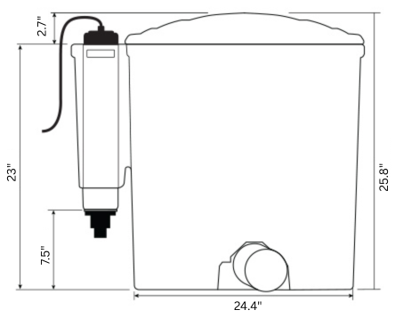 Eazy Pod Complete Side Dimensions