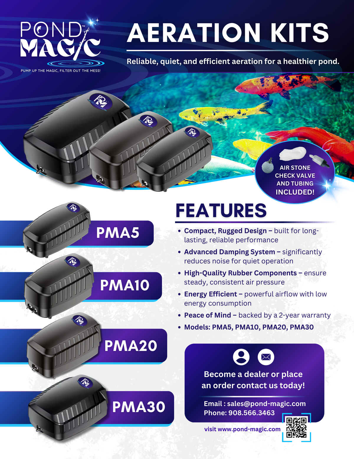 Aeration Kits SellSheet