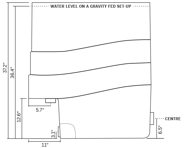 Water Level On A Gravity FED Set-Up