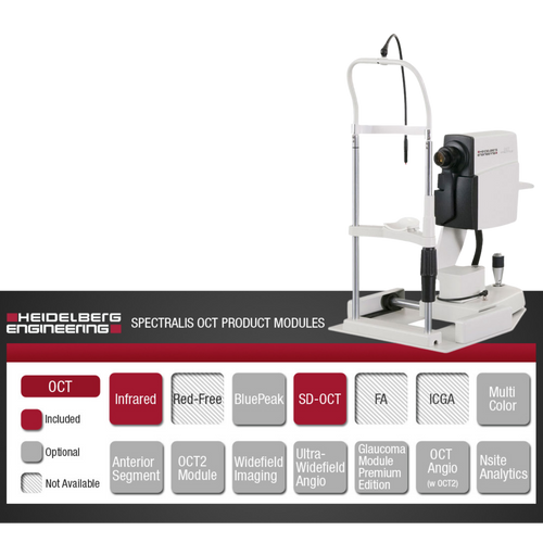 Heidelberg Spectralis OCT Plus Module