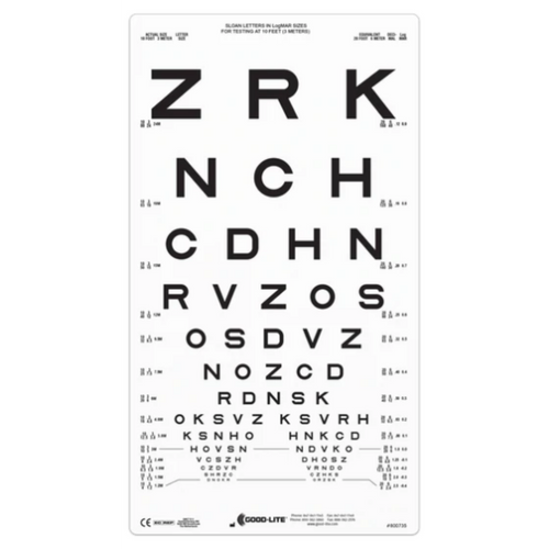 Good Lite Sloan Letter Proportionally Spaced Distance Chart