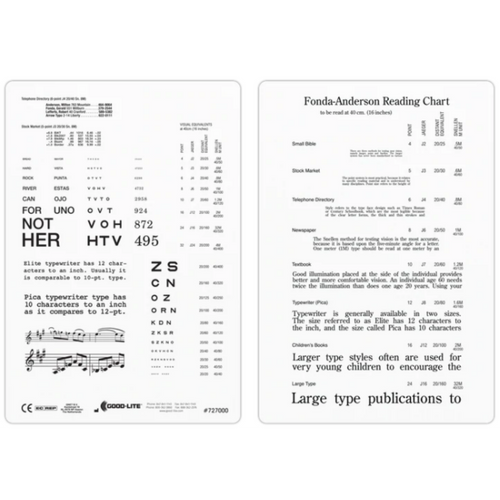 FONDA-ANDERSON READING CARD