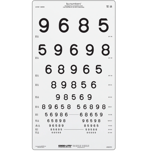 Good Lite LEA NUMBERS Proportional Distance Chart