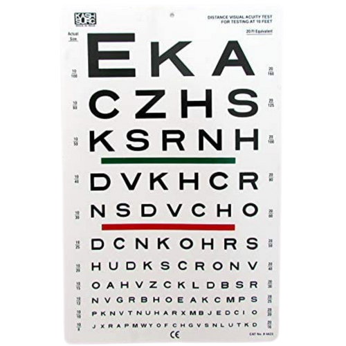 Wall Chart Snellen 10′