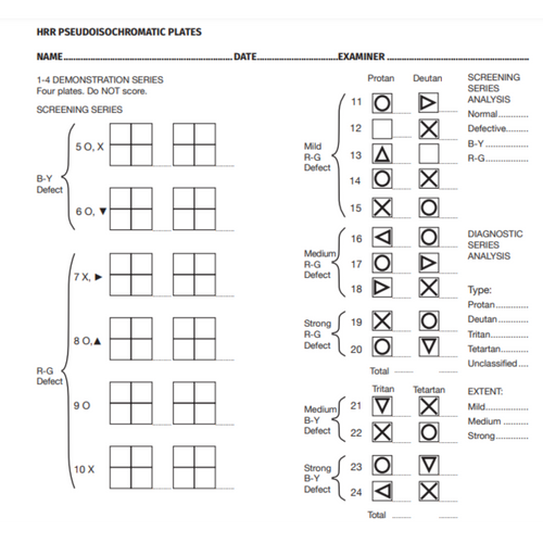 HRR 4th Edition Score Pad