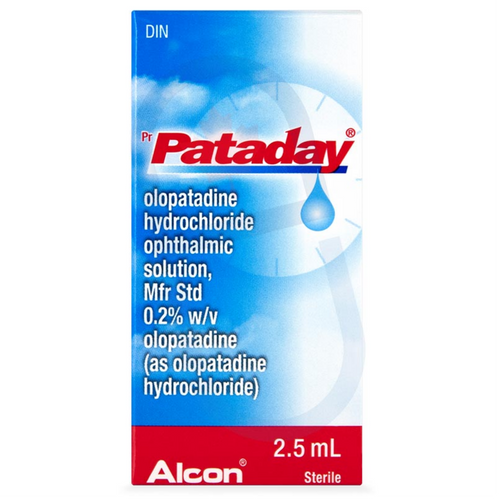 Pataday Solution