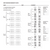 HRR 4th Edition Score Pad
