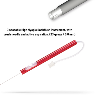 DORC Backflush Instruments