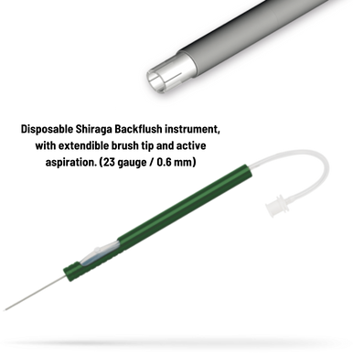 DORC Backflush Instruments