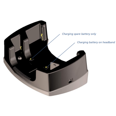 Chargeur sans fil standard