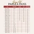 Table showing which paella pan sizes work on stovetop, oven, and gas burner