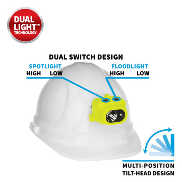 Nightstick Intrinsically Safe Headlamp w/Zero-Band Mount - 3 AAA - Green - UL913 / ATEX