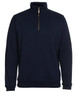 A navy blue half-zip sweatshirt with a high collar and a gold zipper, featuring a logo.