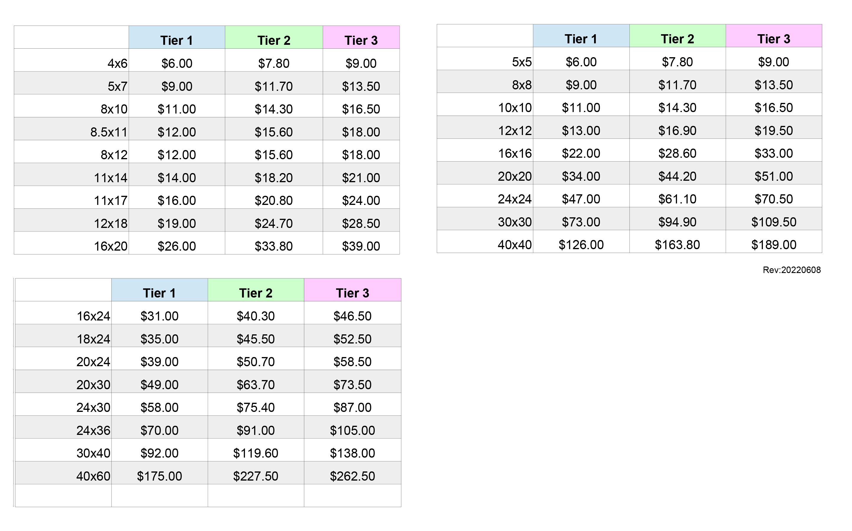Print Pricing Chart Tweek Imaging