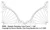Majestic Radiating Lines Frame 1 - Half  - 9265L
