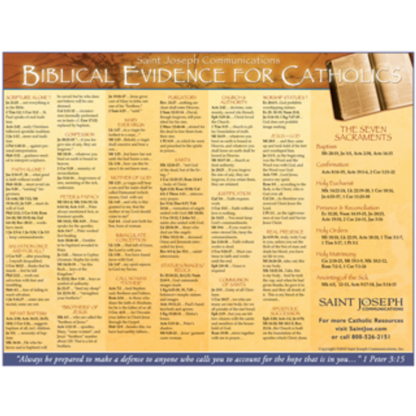 Biblical Evidence For Catholics