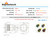 19mm Latching Black Pushbutton LED Light Switches (with LED Ring or Symbols)