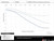 MK6 Golf R Front Mount Intercooler Kit - With ECS Charge Pipes