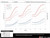 MK6 Golf R Front Mount Intercooler Kit - With ECS Charge Pipes