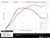MK6 Golf R Front Mount Intercooler Kit - With ECS Charge Pipes
