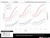 MK5 GTI/Jetta (TSI) Front Mount Intercooler Kit - With ECS Charge Pipes