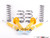 Performance Suspension Cup Kit - Sport | ES3047906