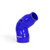 User 3