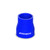 User 2