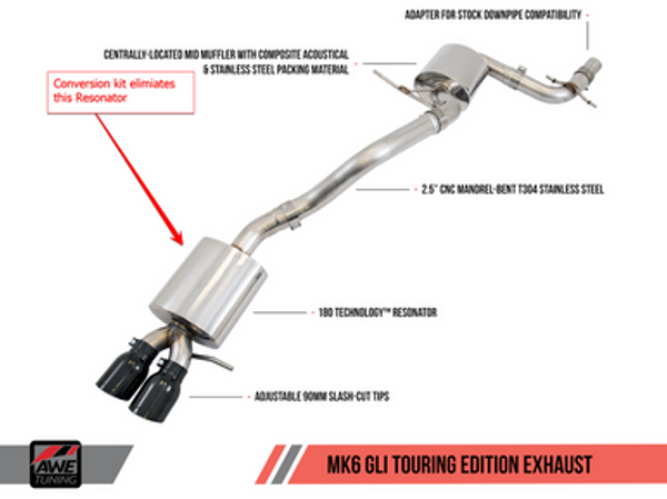 AWE Tuning MK6 GLI 2.0T Conversion Kit - Touring to Track AWE Tuning MK6 GLI 2.0T Conversion Kit - Touring to Track
