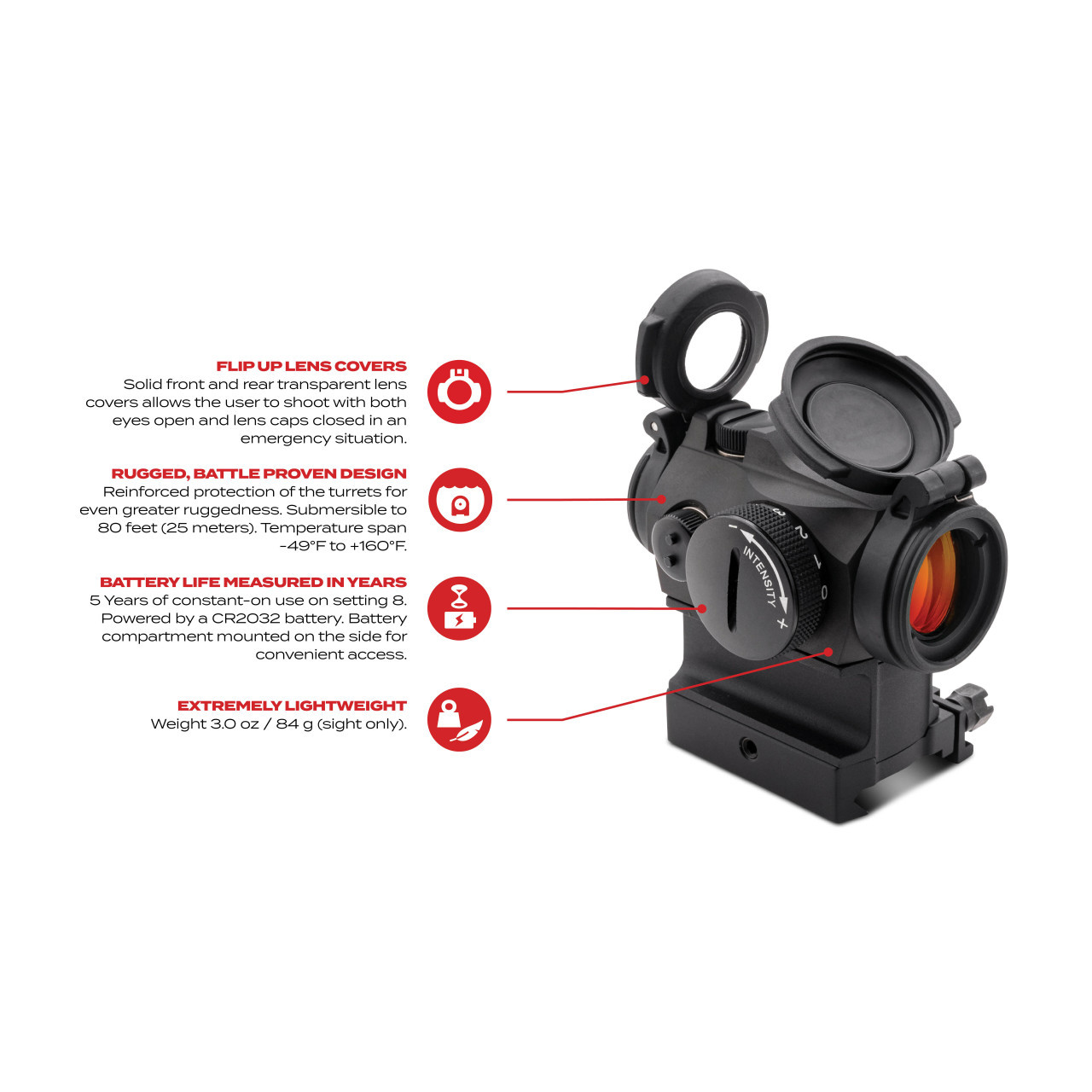 Aimpoint Micro T-2 (AR15 ready - 2 MOA | BSPS