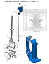 Primer System Parts
