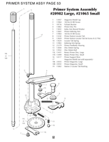 Primer System Parts