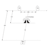 Training for Classifiers by Joel Park