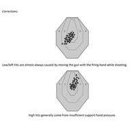 Predictive and Reactive Shooting - by Joel Park