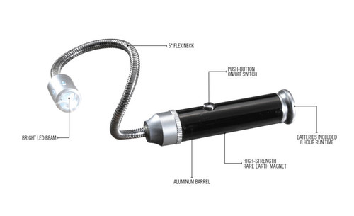 Magnetic LED Bore Light by Real Avid (AVBR101-B)