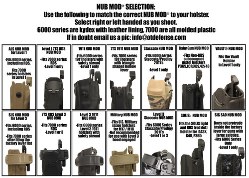 OTD NUB MOD® for Safariland SLS® Holster by OT Defense OTD NUB MOD® for Safariland SLS® Holster by OT Defense