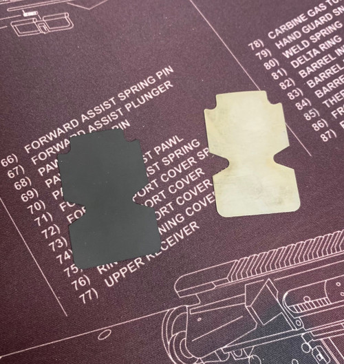 Trijicon RMR Sealing Plate by Calculated Kinetics