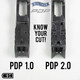 Walther DEFENSE PDP 2.0 Red Dot Optic Plate to Holosun 407K / 507K by CHPWS