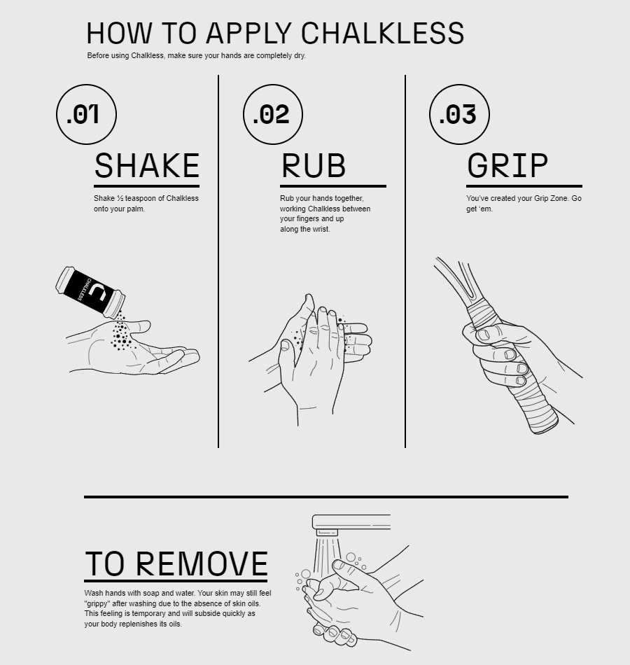 How to Apply Chalkless