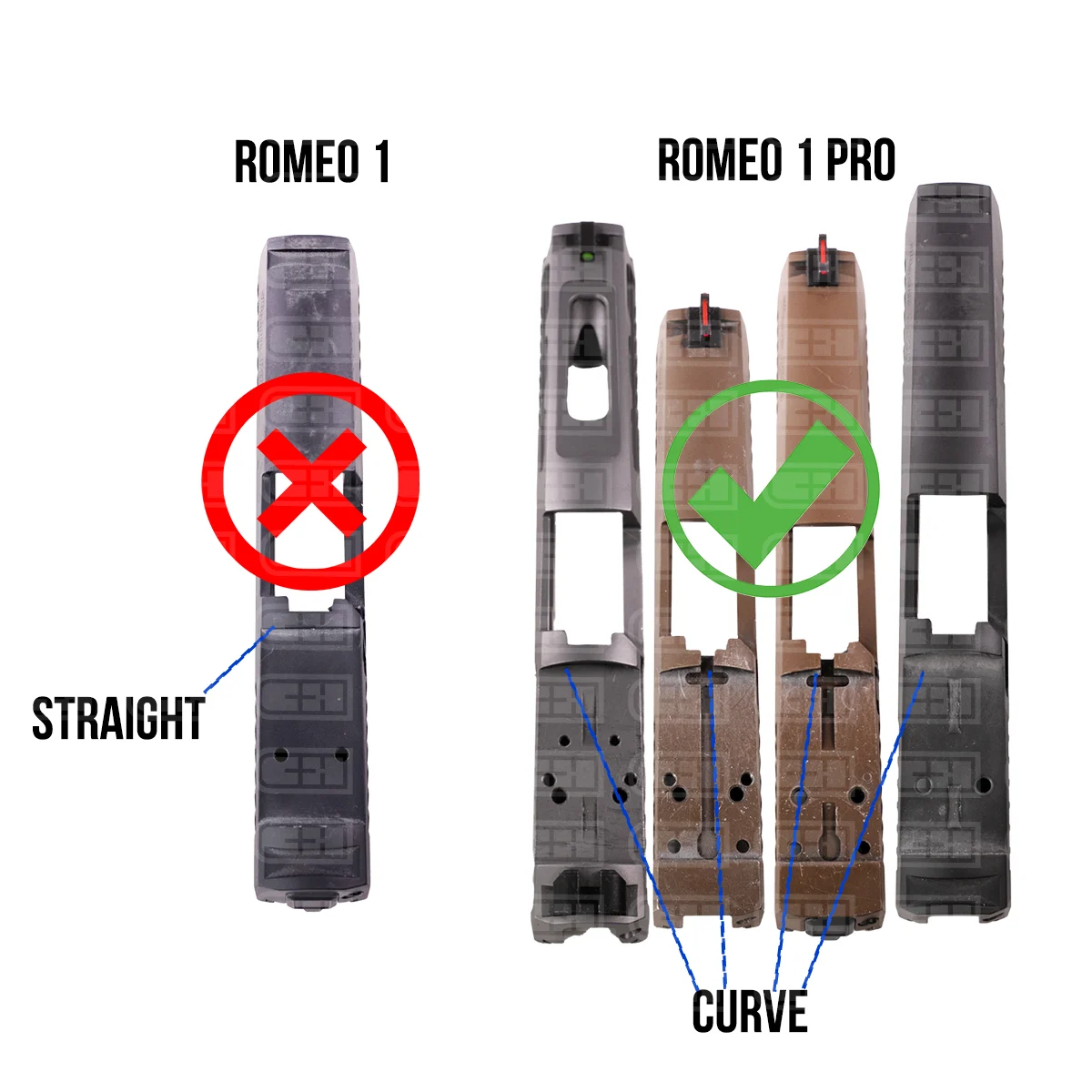 all-sgrx-comparison.png