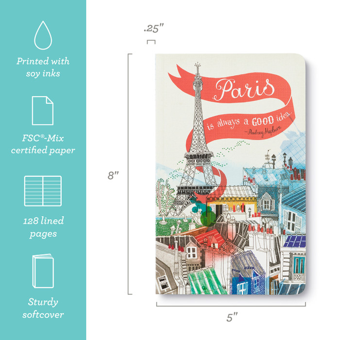 Paris is always a good idea.&quot; —Audrey Hepburn - Compendium