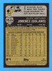 2022 Topps Heritage #OB-EJ Eloy Jimenez Oversized Base 1973 Topps (#2)