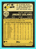 2022 Topps Heritage #OB-EJ Eloy Jimenez Oversized Base 1973 Topps