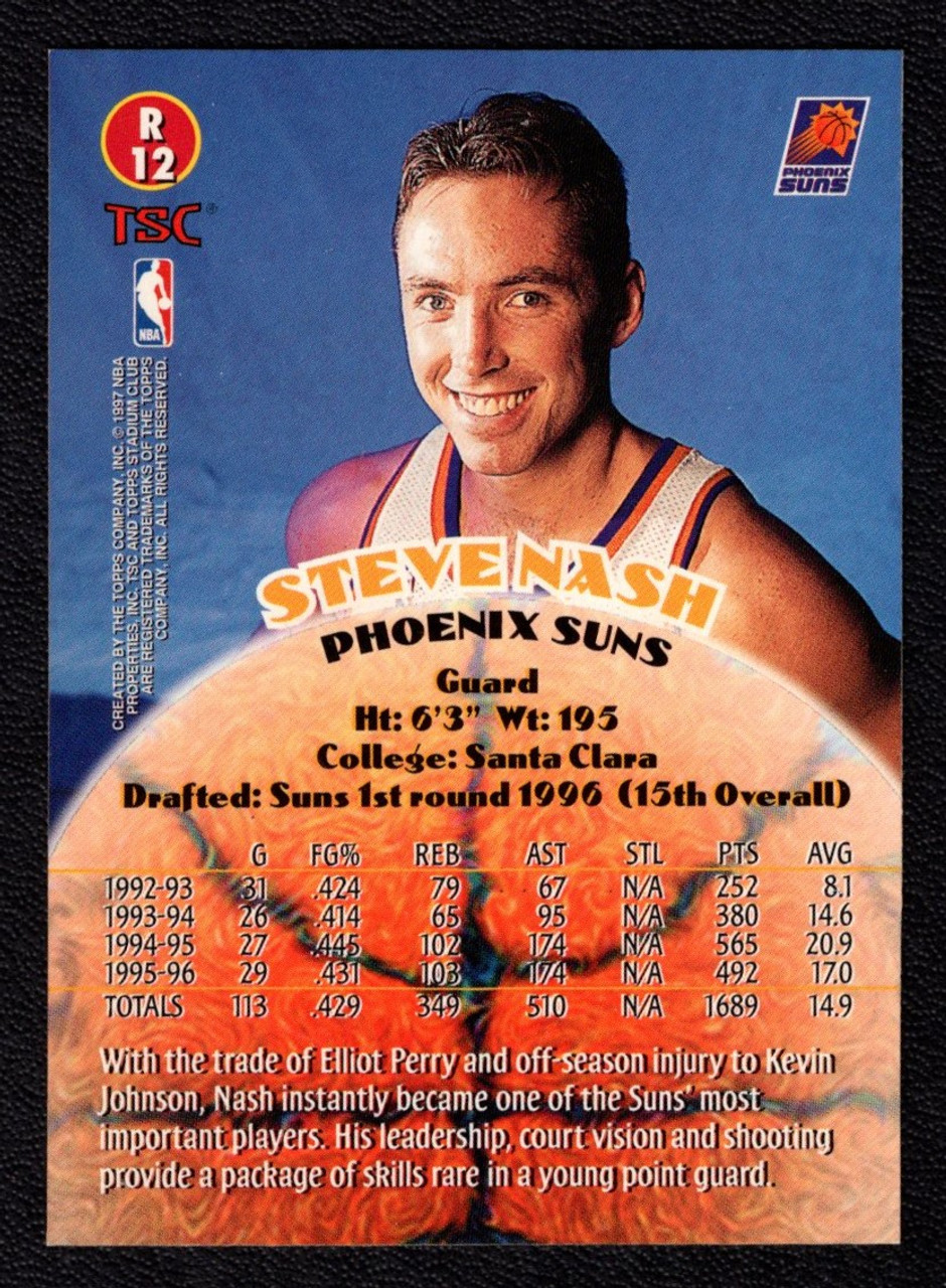 1996/97 Topps Stadium Club #R12 Steve Nash Rookie/RC