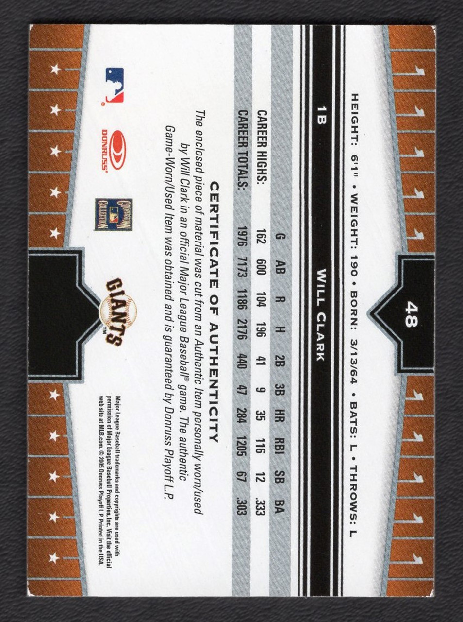 2005 Donruss Champions #48 Will Clark Impressions Game Worn Jersey Relic