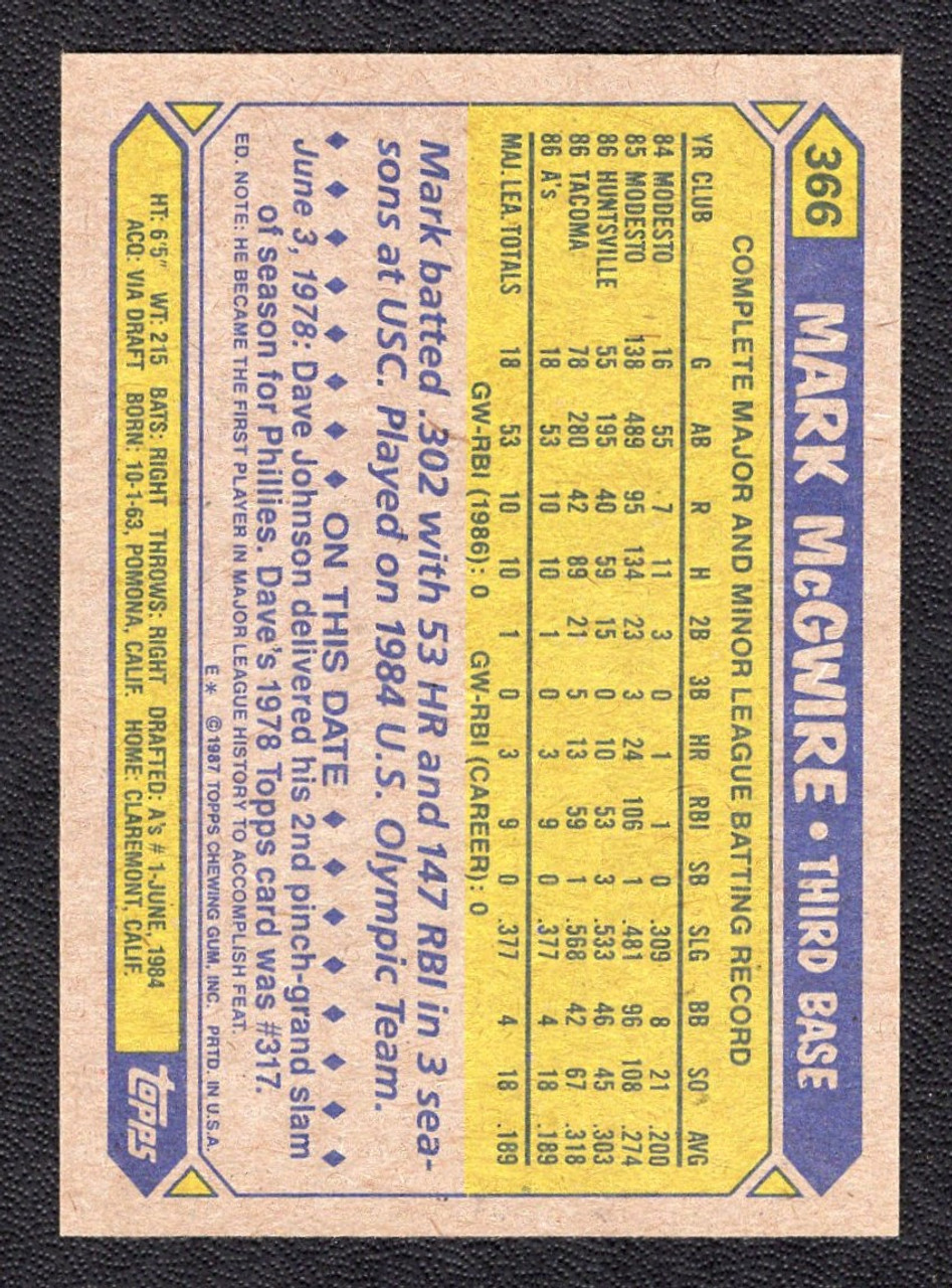 1987 Topps #366 Mark McGwire Rookie/RC