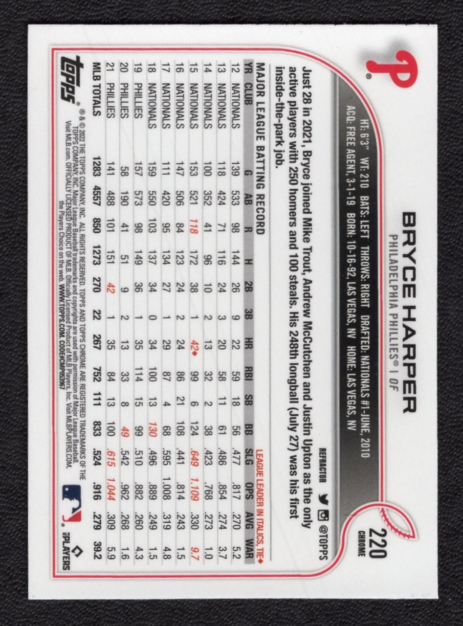 2022 Topps Chrome #220 Bryce Harper Refractor