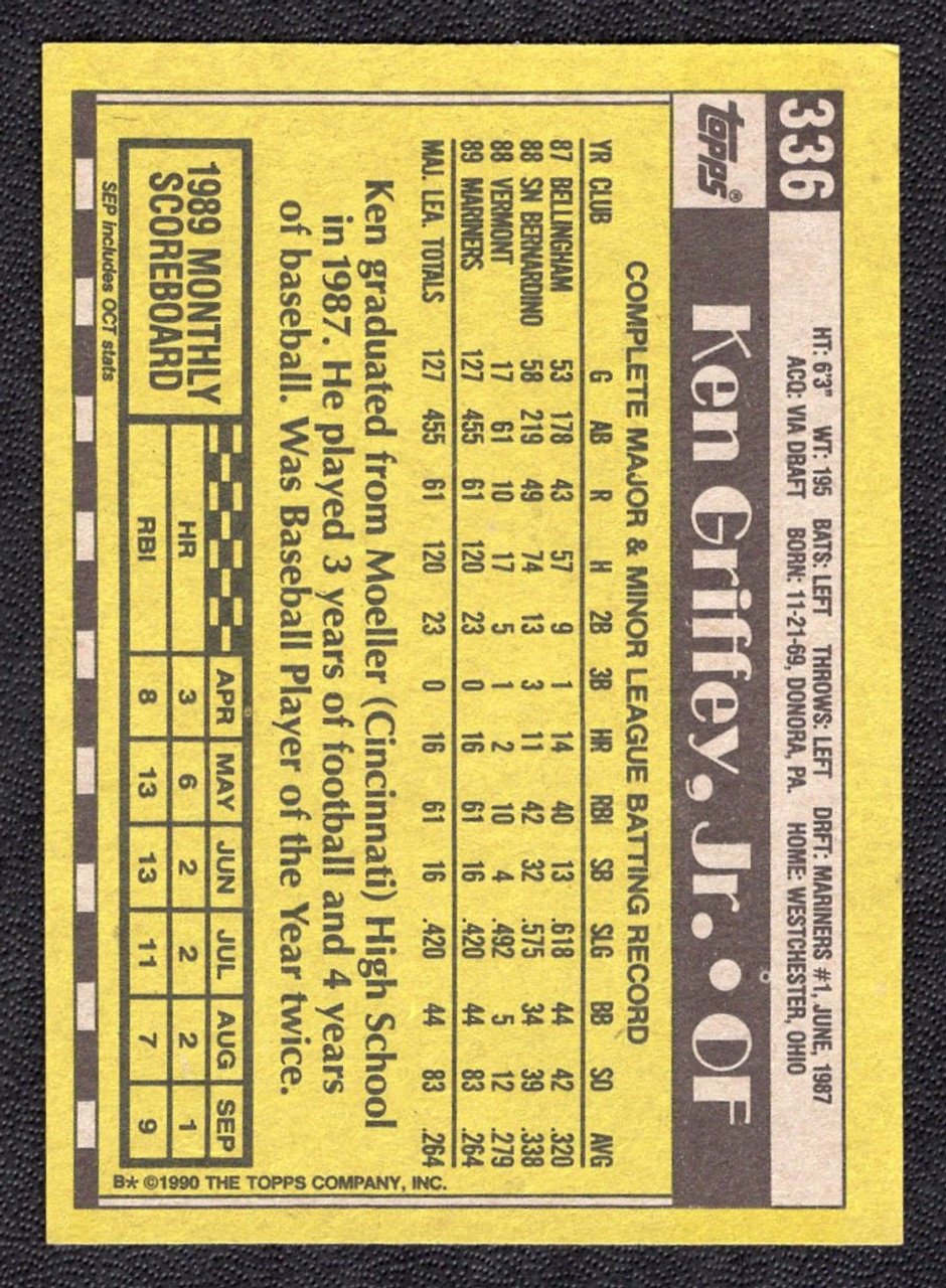 1990 Topps #336 Ken Griffey Jr. All Star Rookie Cup