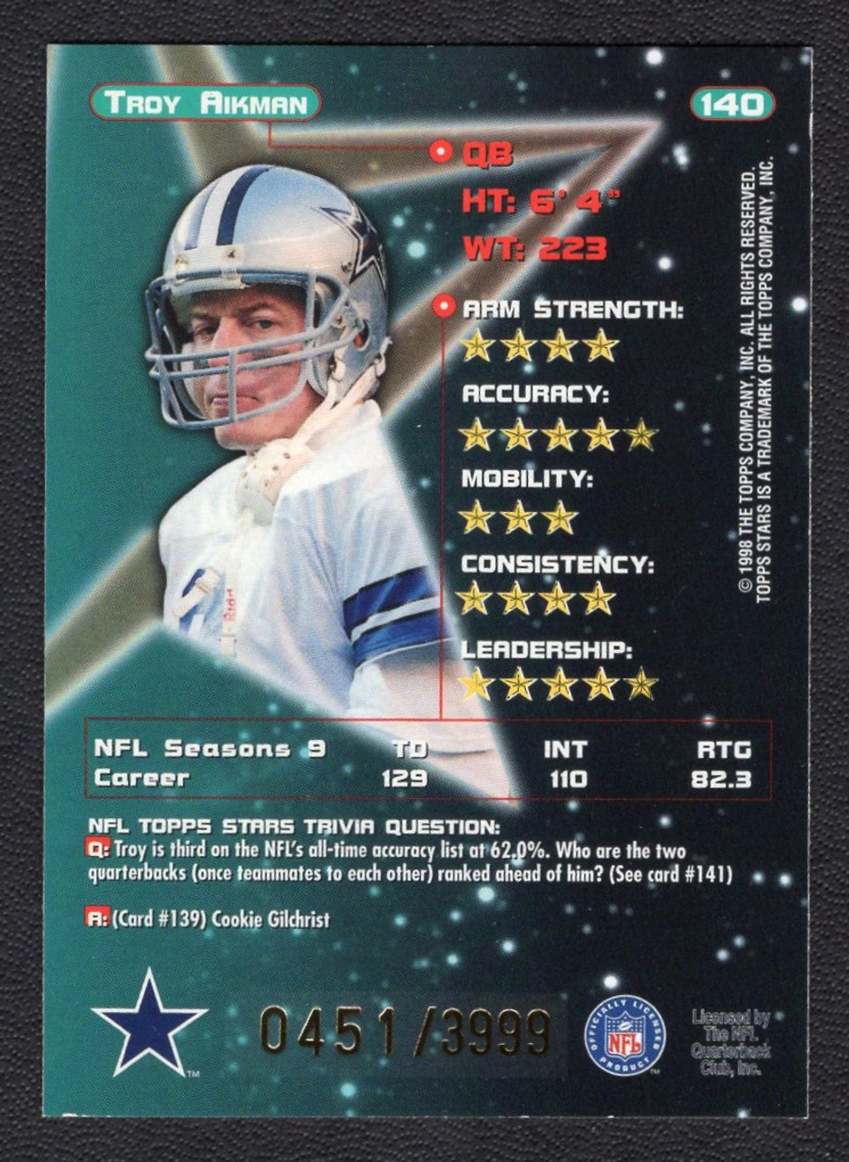 1998 Topps NFL Stars #140 Troy Aikman 0451/3999